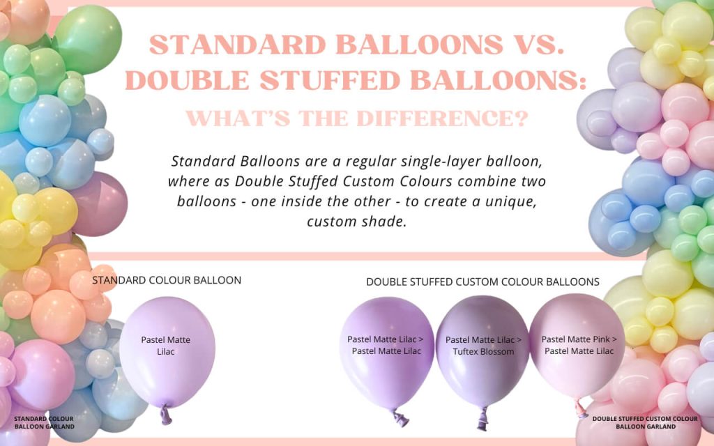 Standard Balloon vs Custom Colour
